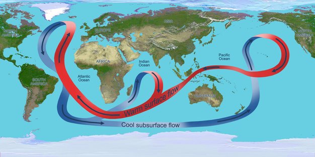 perolakan air laut