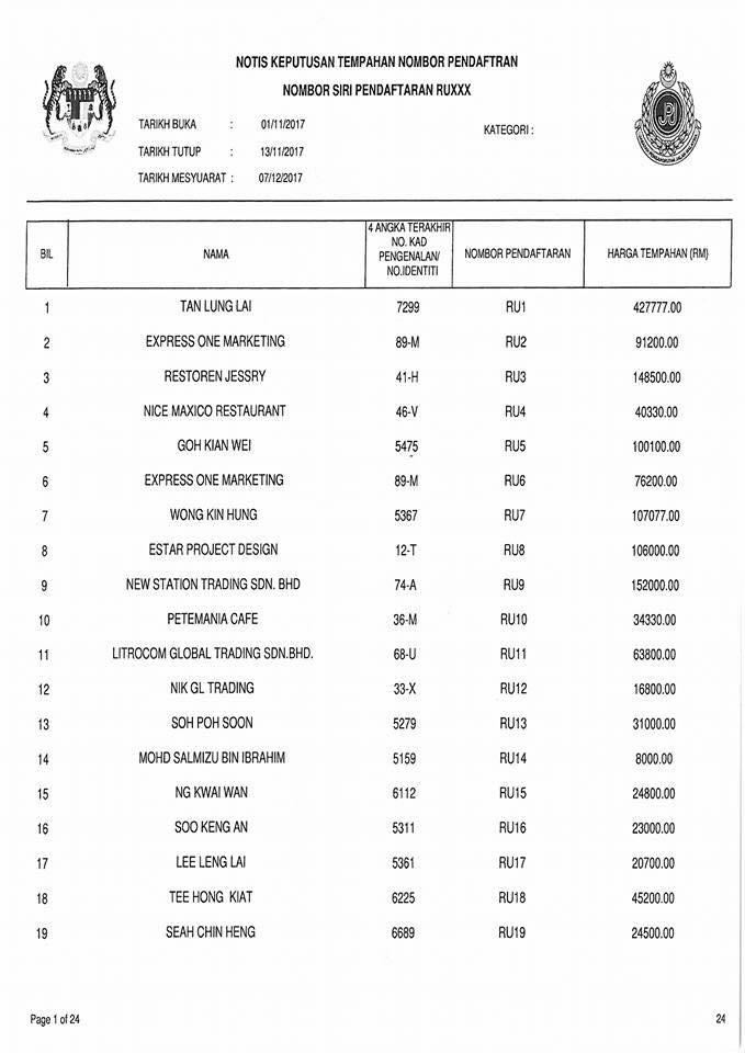 plat perlis ru dapat sambutan 1