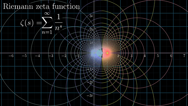 riemann hypothesis