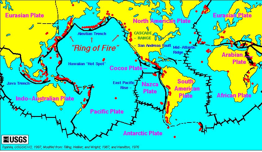 ring of fire