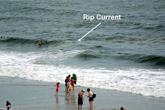 rip current