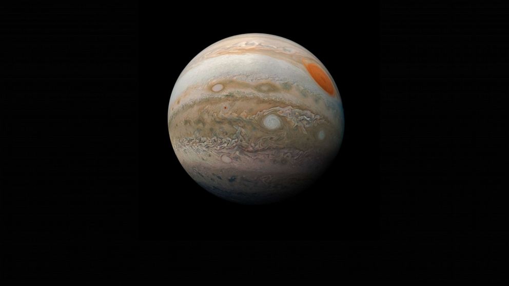 rupa planet musytari jupiter