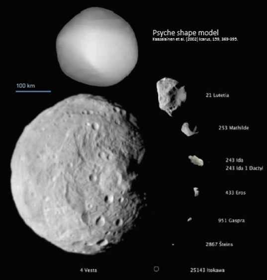 saiz asteroid 16 psyche