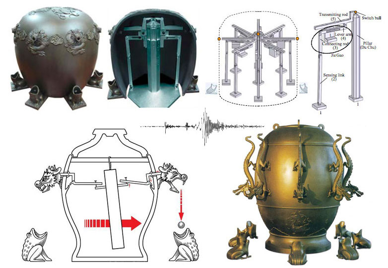 seismoscope china zgang zhang