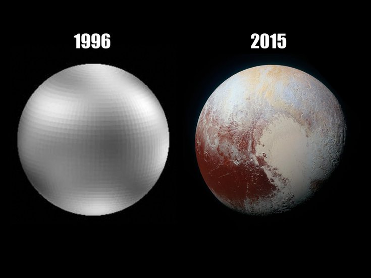 sejarah planet pluto