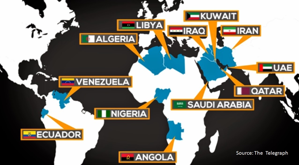 senarai anggota opec