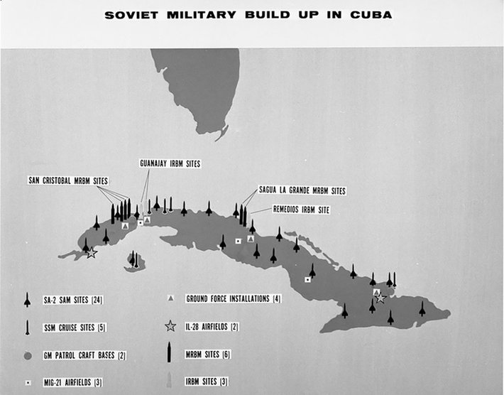 senjata nuklear kesatuan soviet yang dihantar ke cuba untuk menyerang amerika syarikat