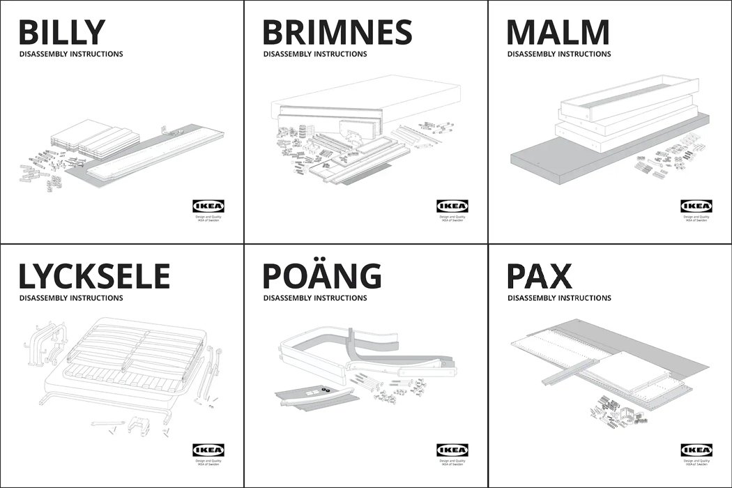 sistem nama produk ikea