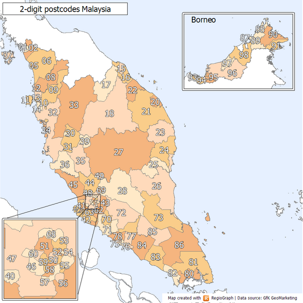 sistem poskod di malaysia