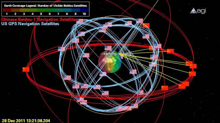 sistem satelit navigasi beidou