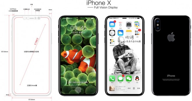 skrin iphonx oled