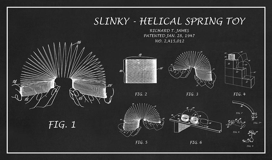 slinky permainan ciptaan richard james