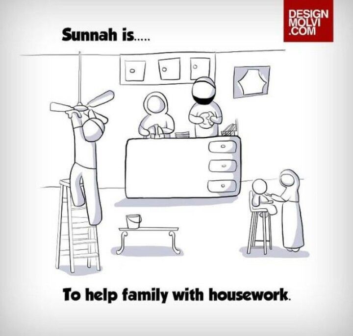 sunnah