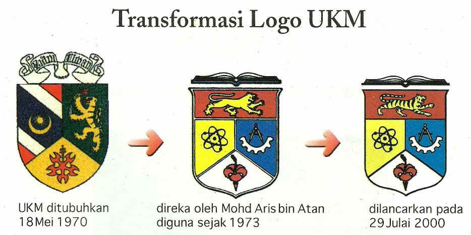 tan sri profesor syed muhammad naquib al attas pencipta logo ukm 122