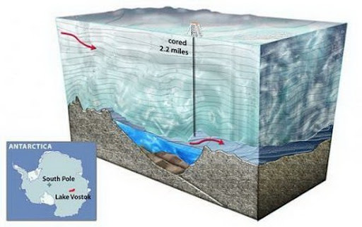 tasik vostok tasik paling besar dan dalam di dunia