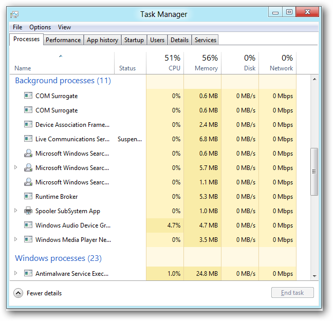 task manager