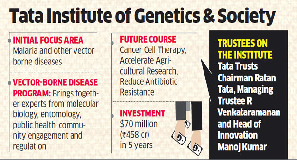 tata sedang fokus menghapuskan malaria di india