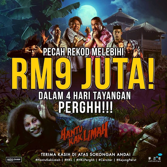 terlaris dalam sejarah inilah kutipan terkini filem hantu kak limah selepas 4 hari tayangan 2