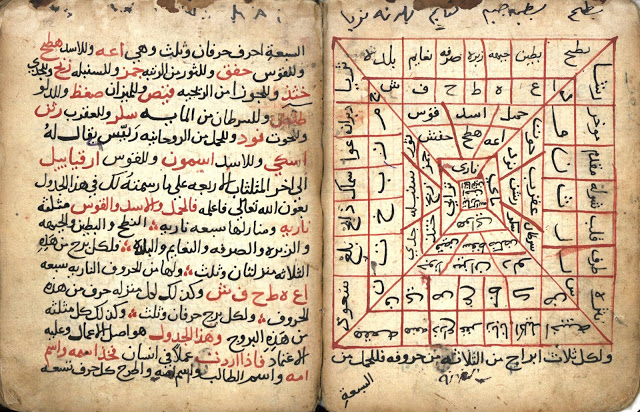 tulisan jawi terjemahan lesser key of solomon