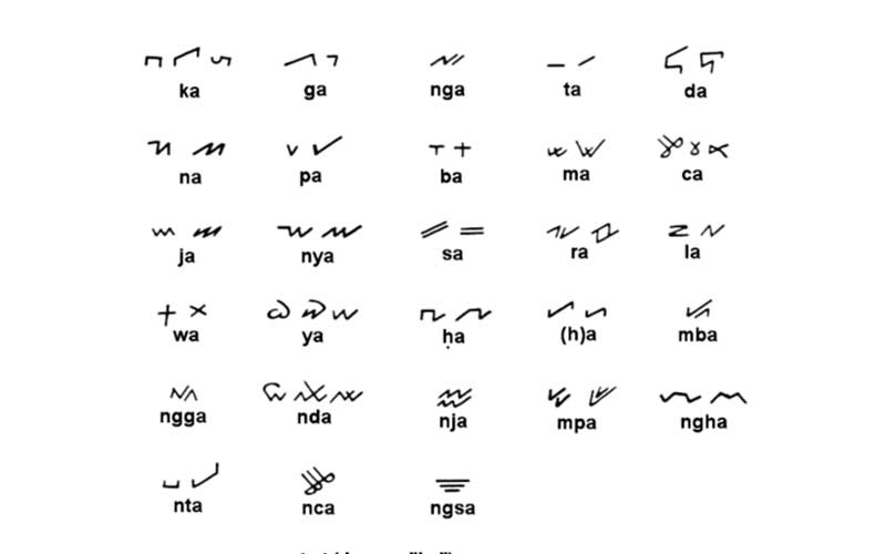 tulisan melayu lama rencong