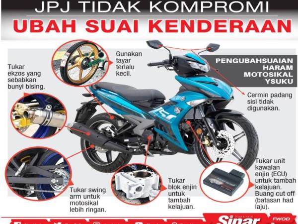 ubah suai jpj