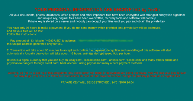 ugutan dari ransomware