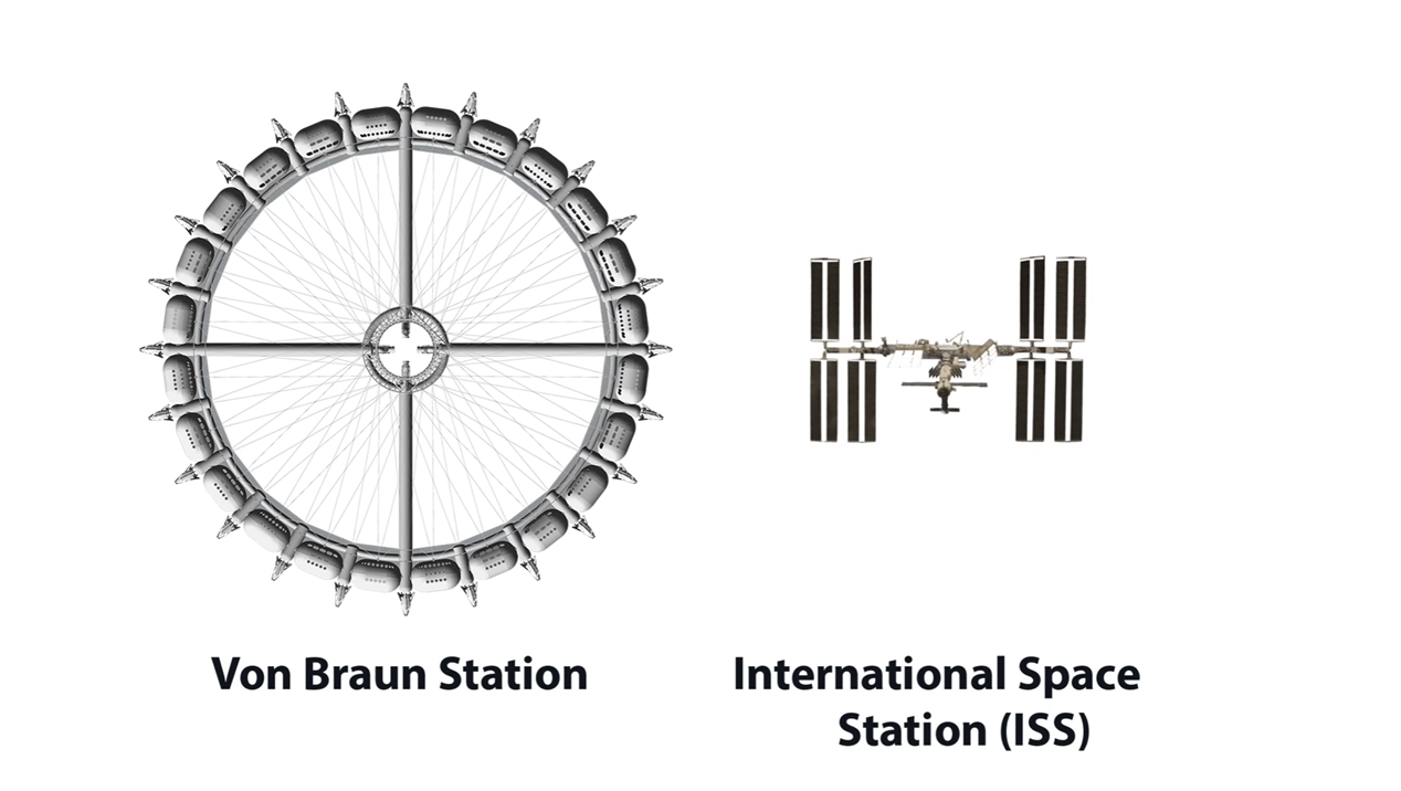 von braun station 961