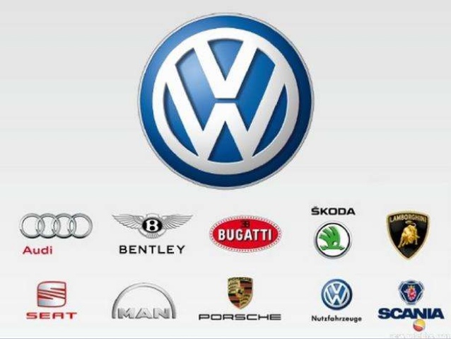 vw group