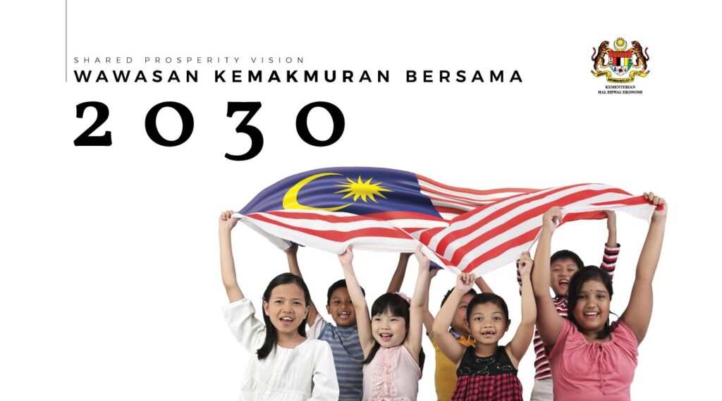 wawasan kemakmuran bersama 2030