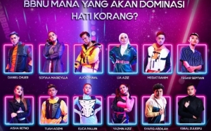 Cara Undi Peserta Big Stage 2022 (Konsert Mingguan Dan Akhir)