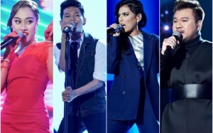 Keputusan Markah Peserta Konsert Big Stage 2022 (Musim 4) Minggu 1