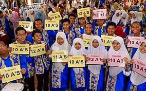 Sekolah Harian Biasa VS Sekolah Asrama Penuh : Mana Lebih Bagus?